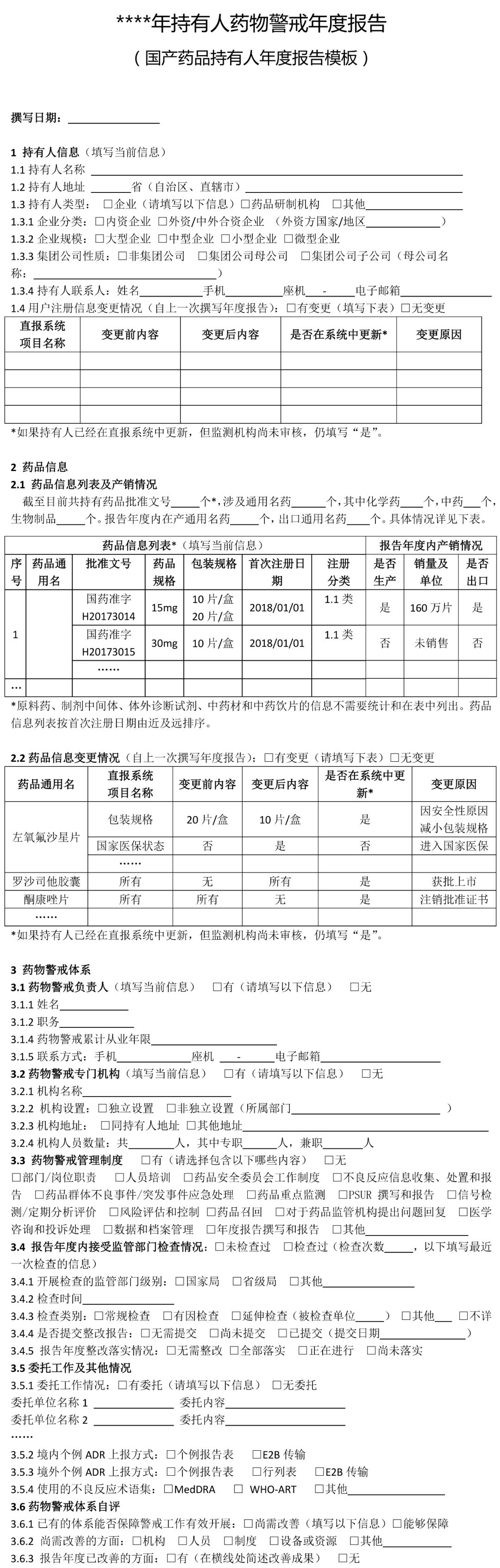 附件：1.国产药品持有人年度报告模板